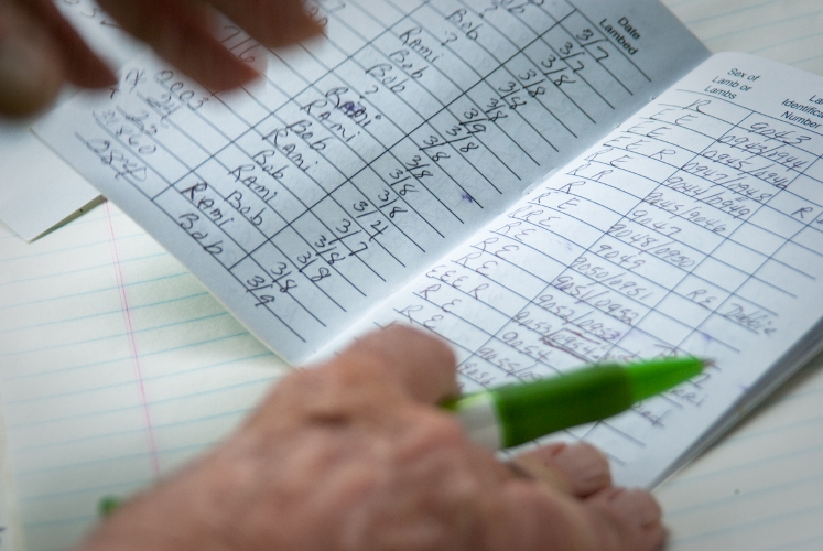 Record Keeping You Can Farm Wyoming